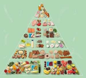 Read more about the article Työhyvinvointia tukeva ravitsemus